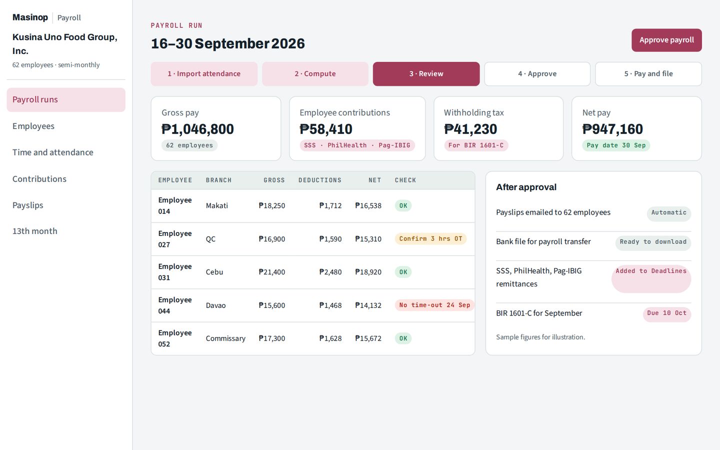 Masinop Payroll screen
